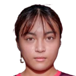 Ya Hsin Pan profil resmi