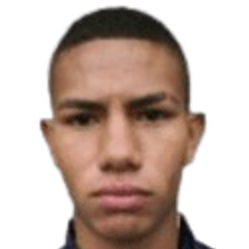 luis belalcazar