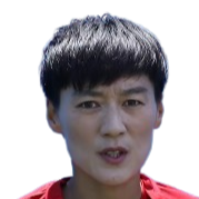 An Qiwen