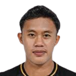 Dani Saputra