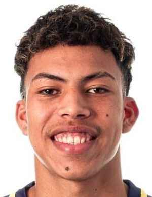 Kevin Borges profil resmi