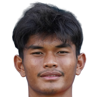 Teerasak Poeiphimai