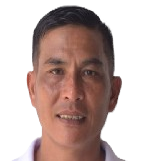 Ridwan Saragih