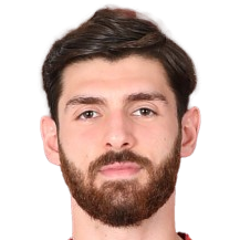 Mohammad Baker Al Hussaini