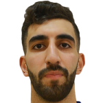 Mohammad Abu Shanab