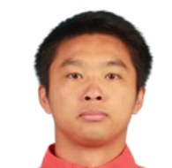 Wang Jiayu photo