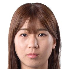 Rinka Higuchi