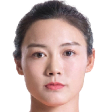 Wang Ying