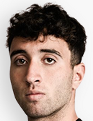 Dimitrios Pitsotis profil resmi