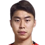 Kim Seung-Uh