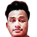 Abang Fikri Azri