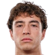 Luka Popovic