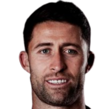 Gary Cahill