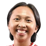 Raudhah Kamis