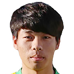 Li Shuai photo