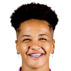 Thaynara Elias Oliveira