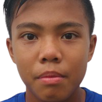 Adam Reefdy bin Muhammad Hasyim photo