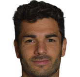 อันโตนิโอ คิเนลลิ