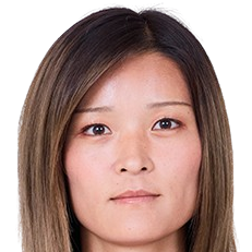 Risako Oga