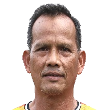 Ansyari Lubis