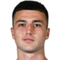 David Djuric profil resmi