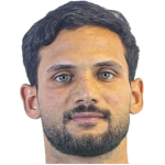 Abdullah Ghazi