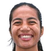 Dionesa Tolentin