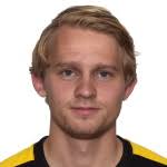 Martin Petterson Heiberg