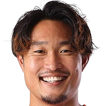 曽根田豊