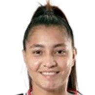 Brazil dos Santos, Micaelly