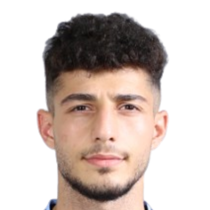 Izzet Çelik