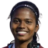 Karishma Purushottam Shirvoikar