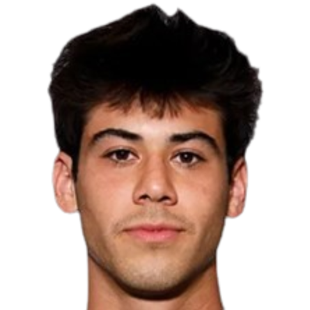 duvan ruiz