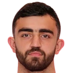 Ali al-rina