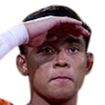 Jefri ishak