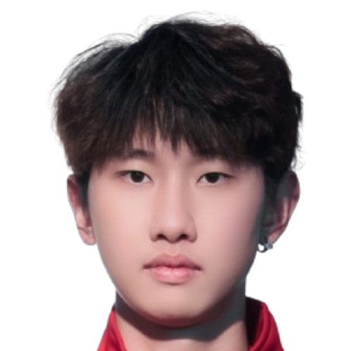 Fu Xinyu