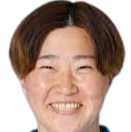 Mao Umemura