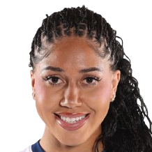 Aaliyah Farmer profil resmi