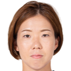 Shiho Matsubara