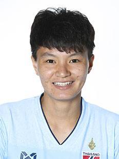 Natthakarn Chinwong photo