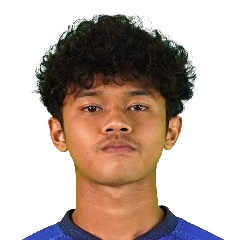isfandyar abdillah
