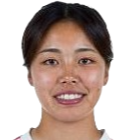 Momoko Tanikawa