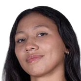 Catalina Cortes