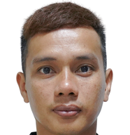 Korrakot Wiriyaudomsiri