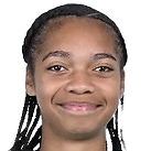 Kélia Golitin
