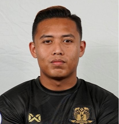 Khairulhin Khalid photo