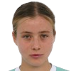Anna sinyavskaya