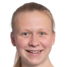 Ingrid Haugen