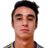 Rafael Duran