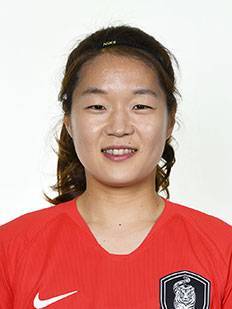 Kim Do-Yeon